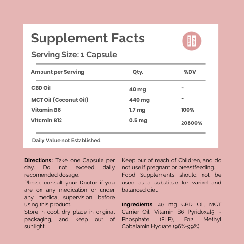 Menopause supplement ingredient list